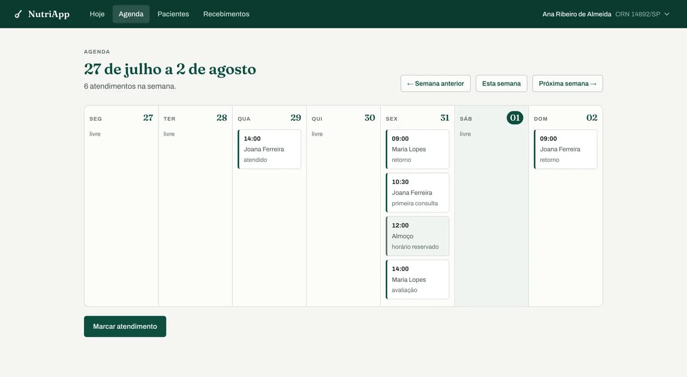 A semana inteira, e o encaixe sem briga