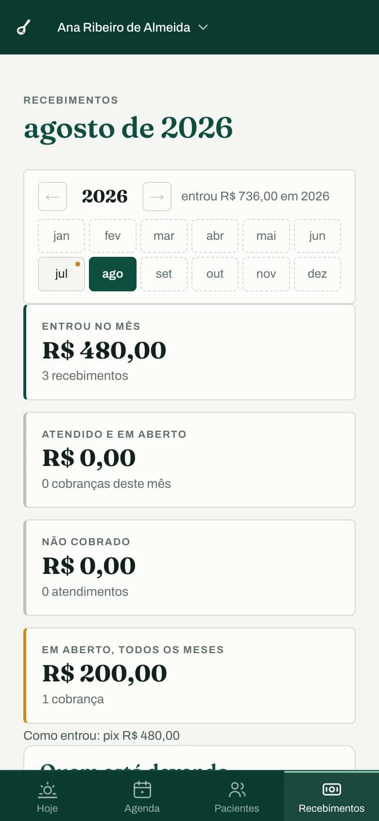 O caixa do mês